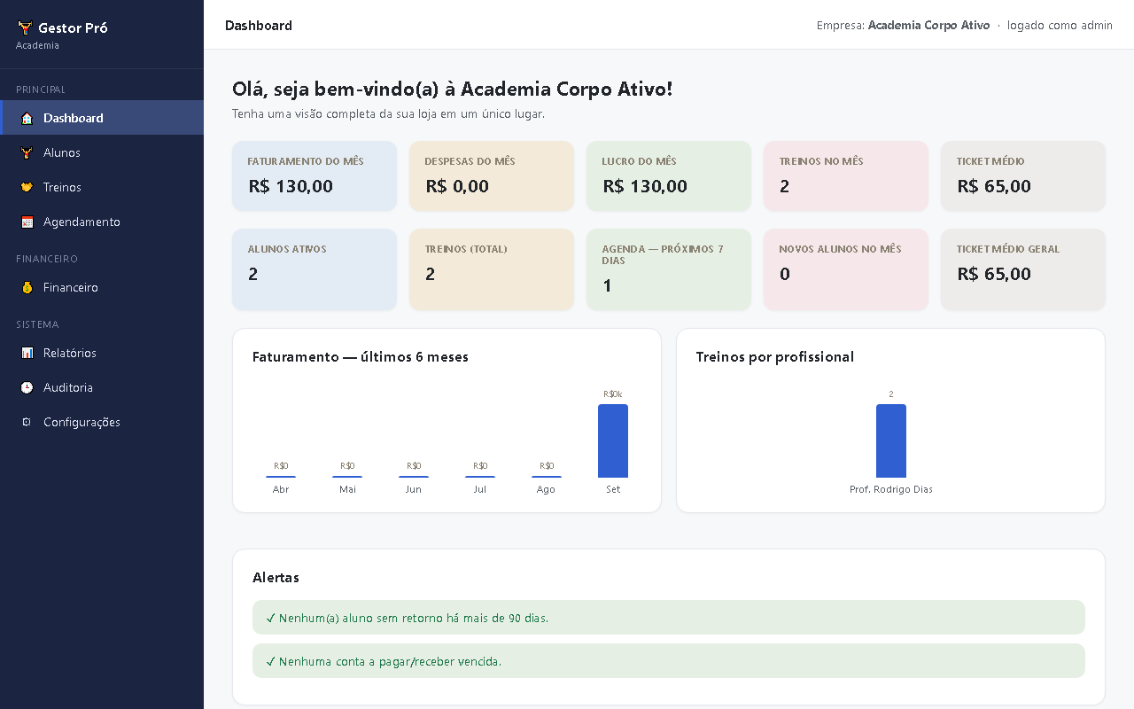 Print da tela do sistema — Gestor Pró — Academia