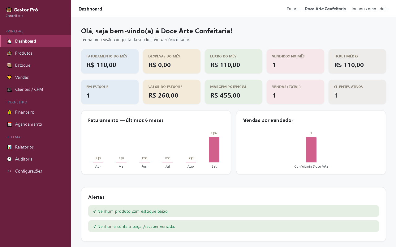 Print da tela do sistema — Gestor Pró — Confeitaria