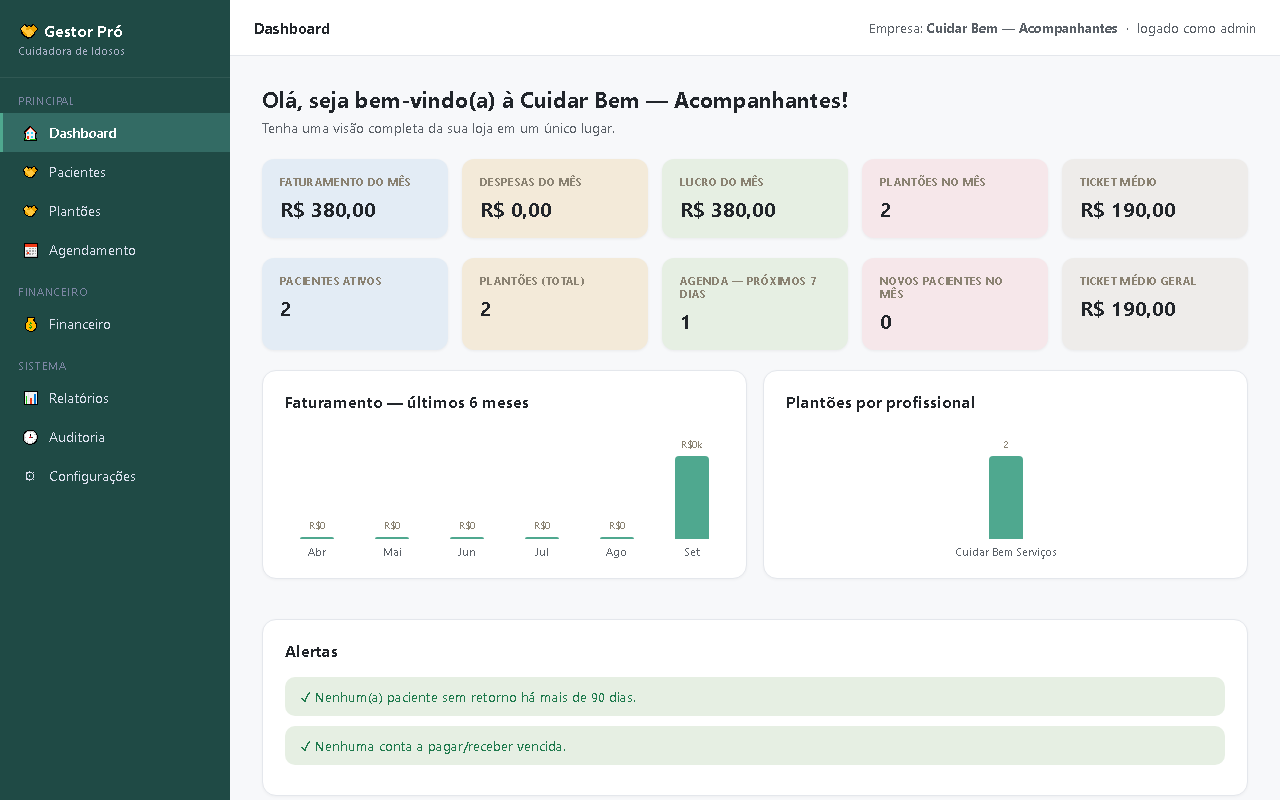 Print da tela do sistema — Gestor Pró — Cuidadora de Idosos