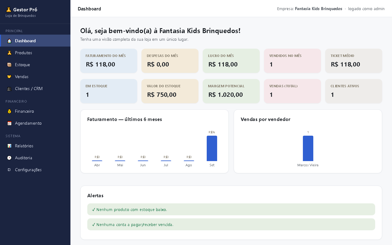 Print da tela do sistema — Gestor Pró — Loja de Brinquedos