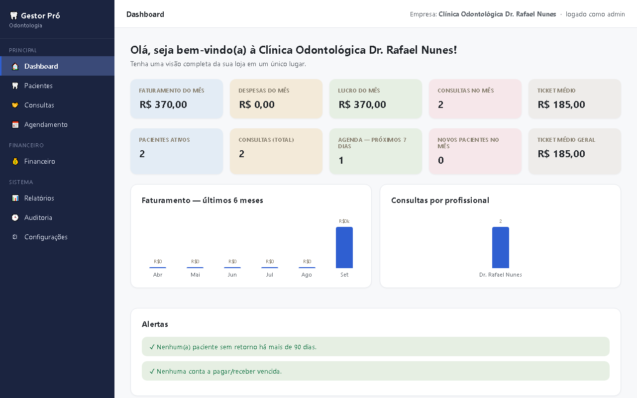 Print da tela do sistema — Gestor Pró — Odontologia