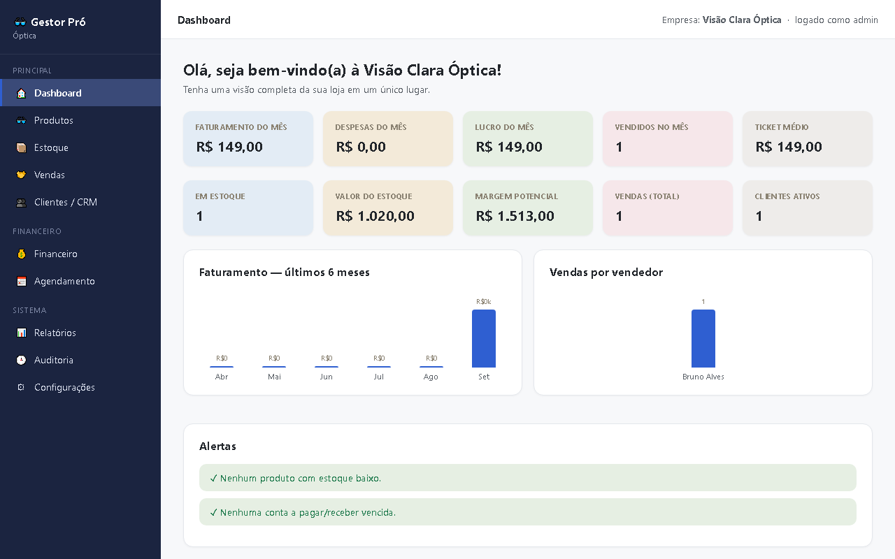 Print da tela do sistema — Gestor Pró — Óptica