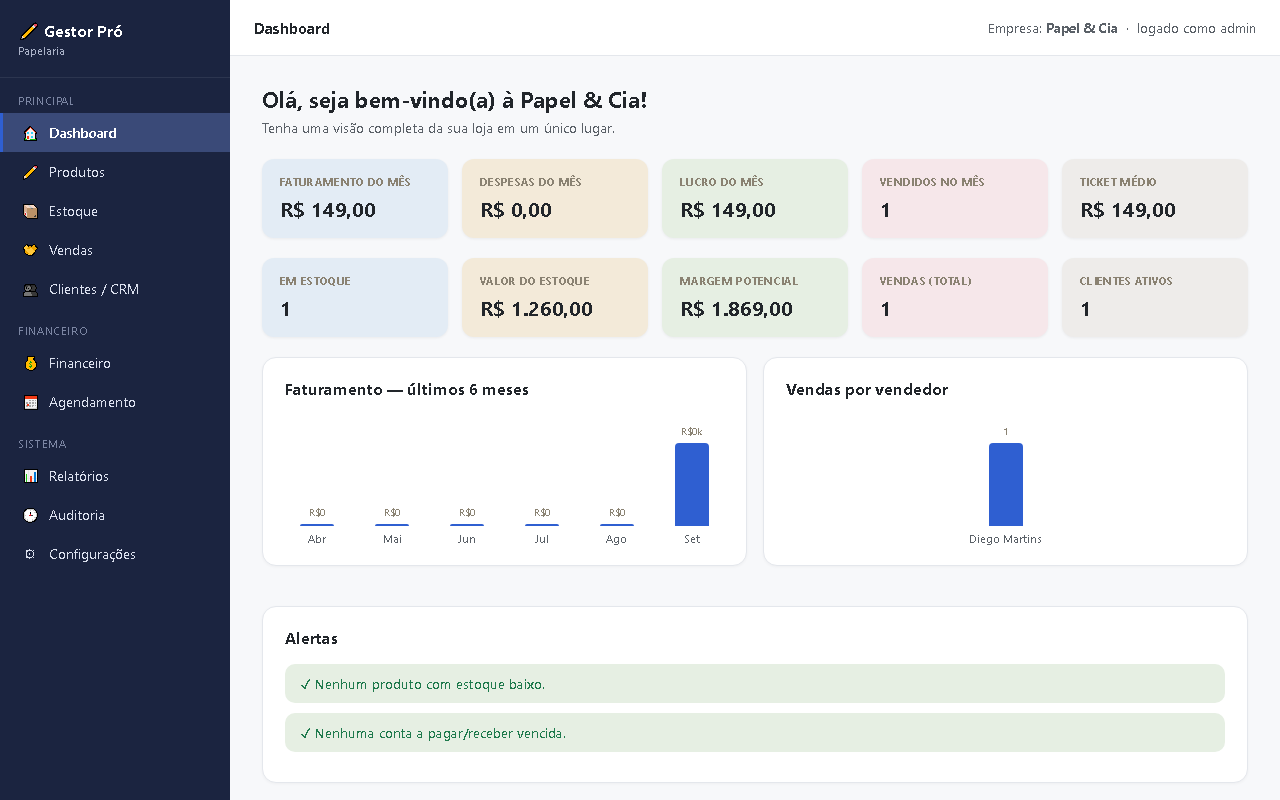 Print da tela do sistema — Gestor Pró — Papelaria