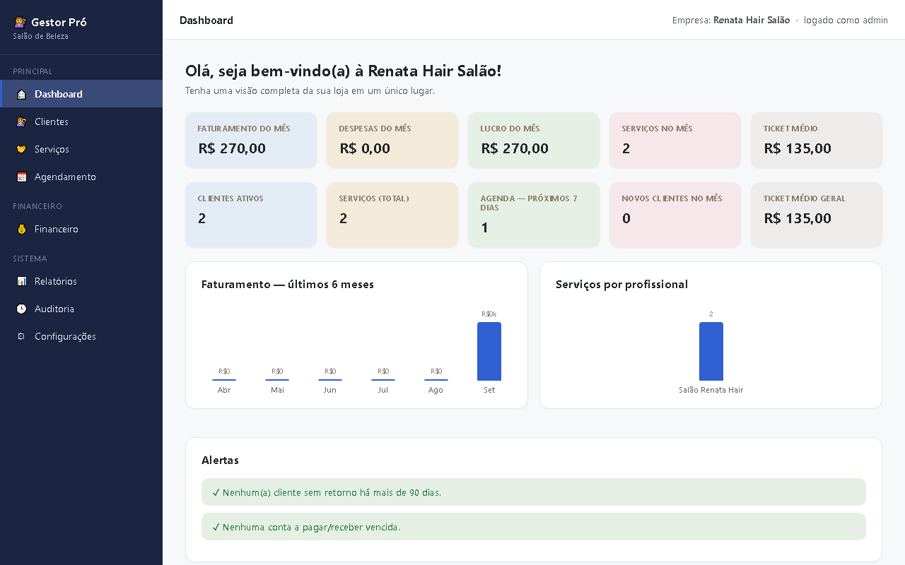 Print da tela do sistema — Gestor Pró — Salão de Beleza