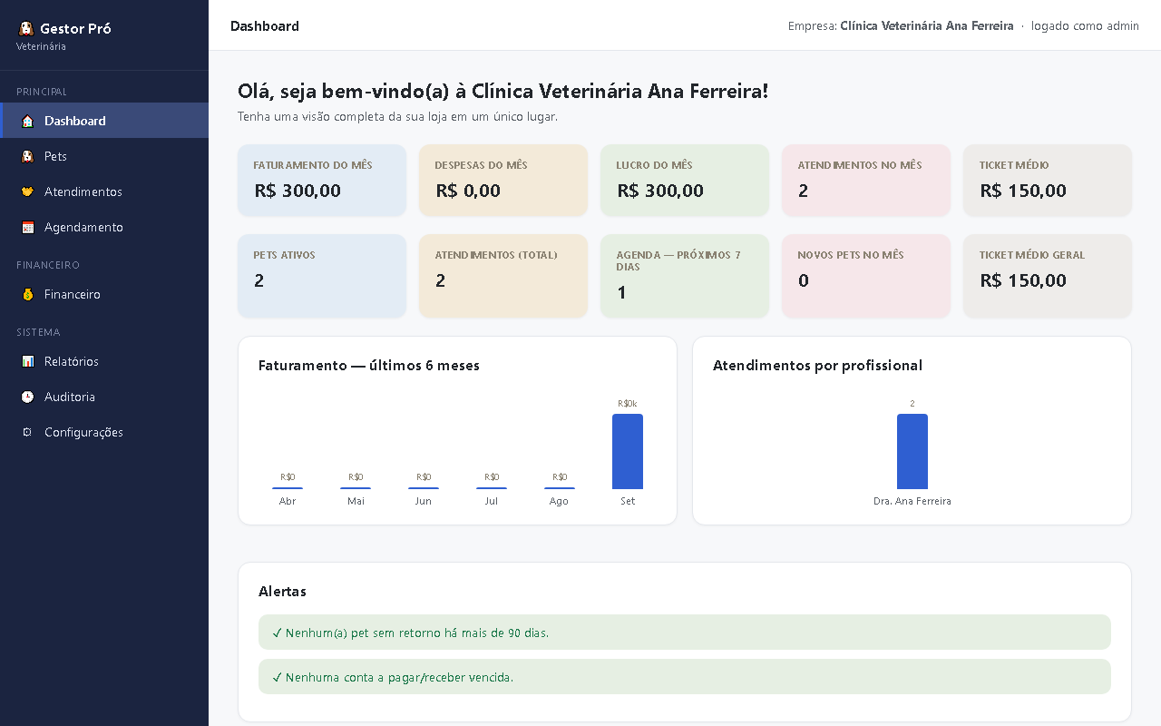 Print da tela do sistema — Gestor Pró — Veterinária